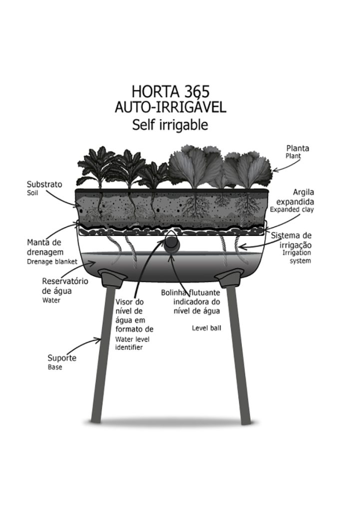 horta autoirrigável revista habitare